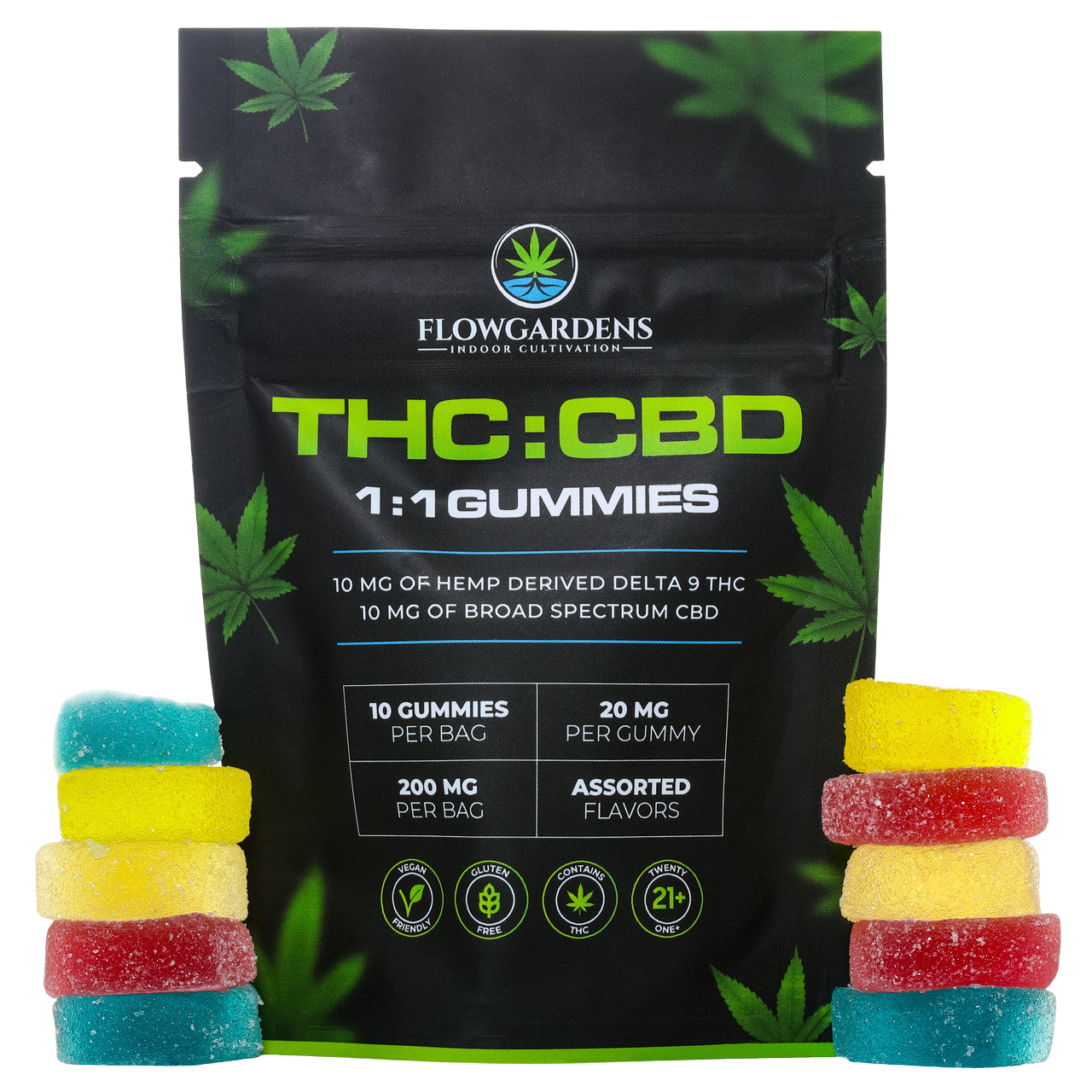 THC:CBD Gummies 1:1