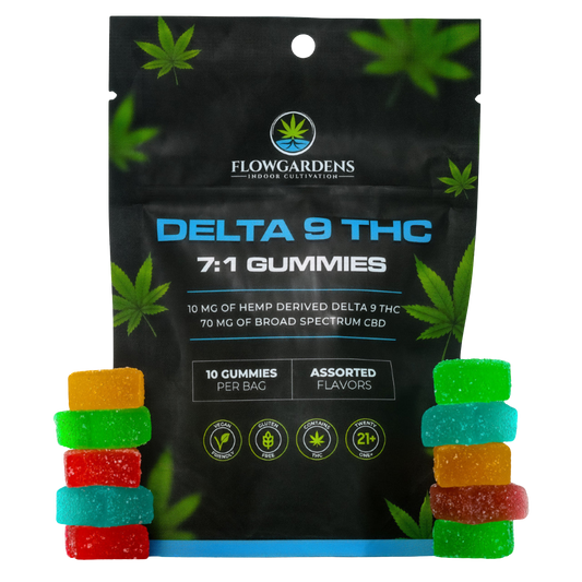THC:CBD Gummies 7:1