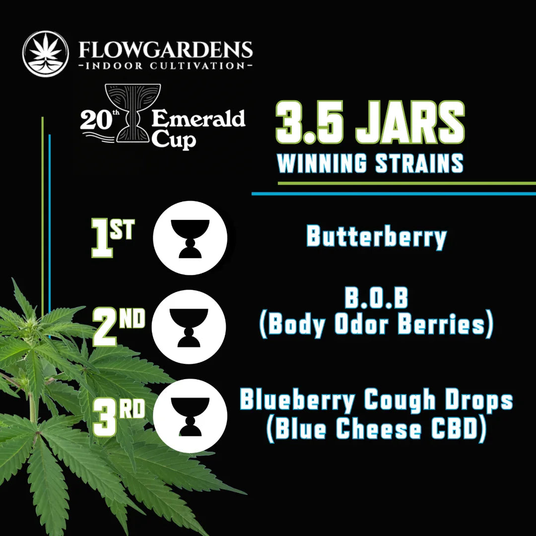 FlowGardens Emerald Cup 3.5 jars winners list, cannabis leaf, strain names Butterberry, B.O.B, Blueberry Cough Drops.