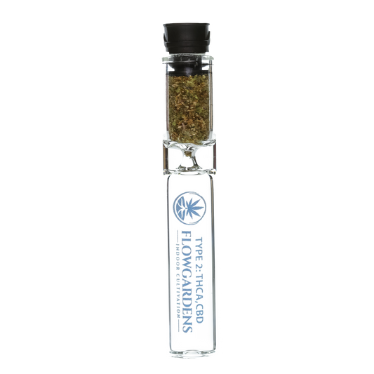 Pre-Packed Chillum